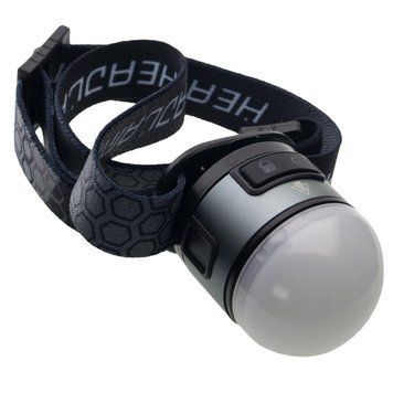 Ліхтар Westinghouse WF256S LED+COB red+white акумуляторний з Type-C (WF256S) U0980530 фото