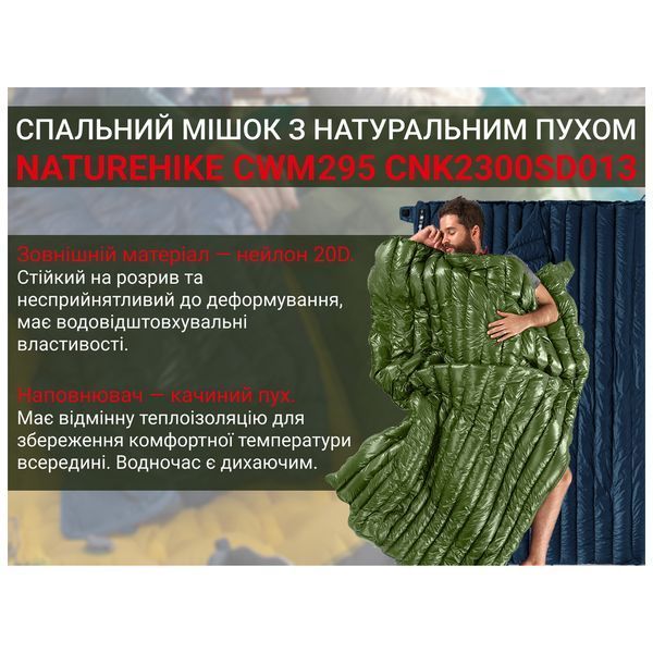 Спальний мішок Naturehike CWM295 CNK2300SD013, зелений (6976023920882) U1009457 фото