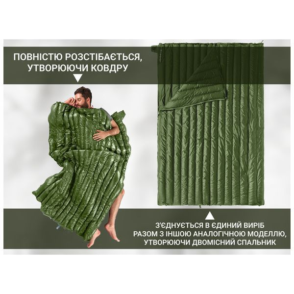 Спальний мішок Naturehike CWM295 CNK2300SD013, зелений (6976023920882) U1009457 фото