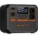 Зарядна станція BLUETTI AC70P 1000W (AC70P) U0930844 фото 1