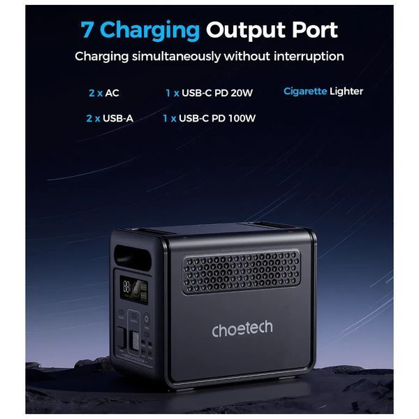 Зарядна станція Choetech BS0068 1200W 1024Wh (BS068) U1169388 фото