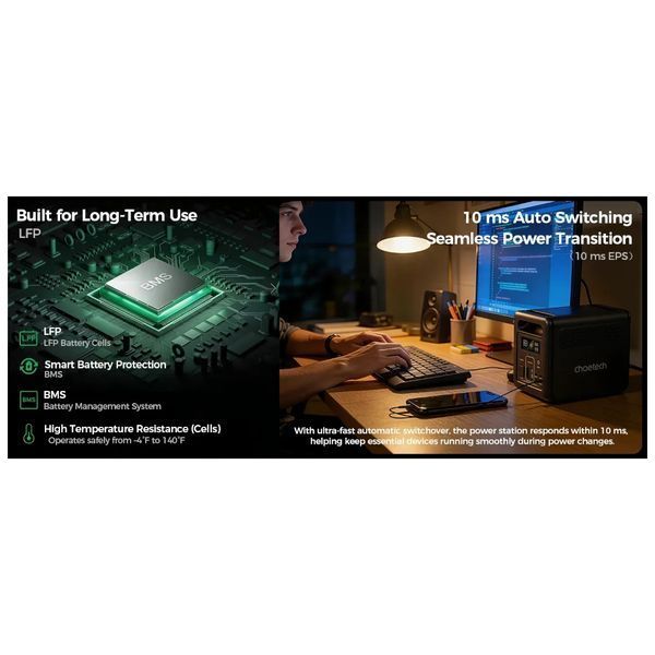 Зарядна станція Choetech BS0068 1200W 1024Wh (BS068) U1169388 фото