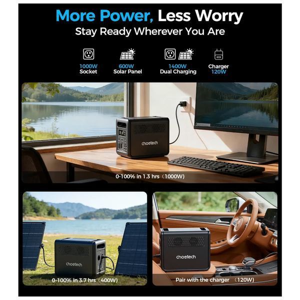Зарядна станція Choetech BS0068 1200W 1024Wh (BS068) U1169388 фото