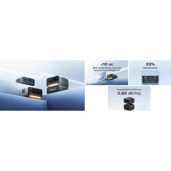Зарядна станція EcoFlow RIVER 3 PLUS (EFRIVER3Plus-EU-CBOX) U1085911 фото